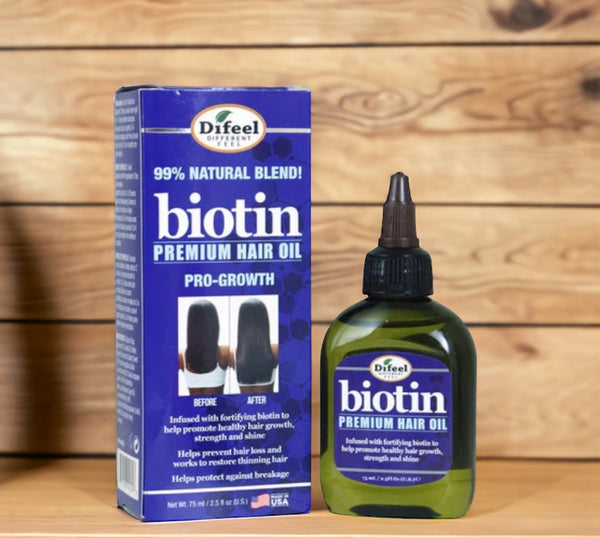 Biotin Hair Growth